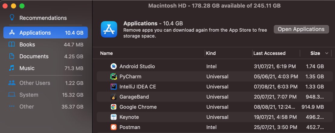 Top apps taking up space on Mac